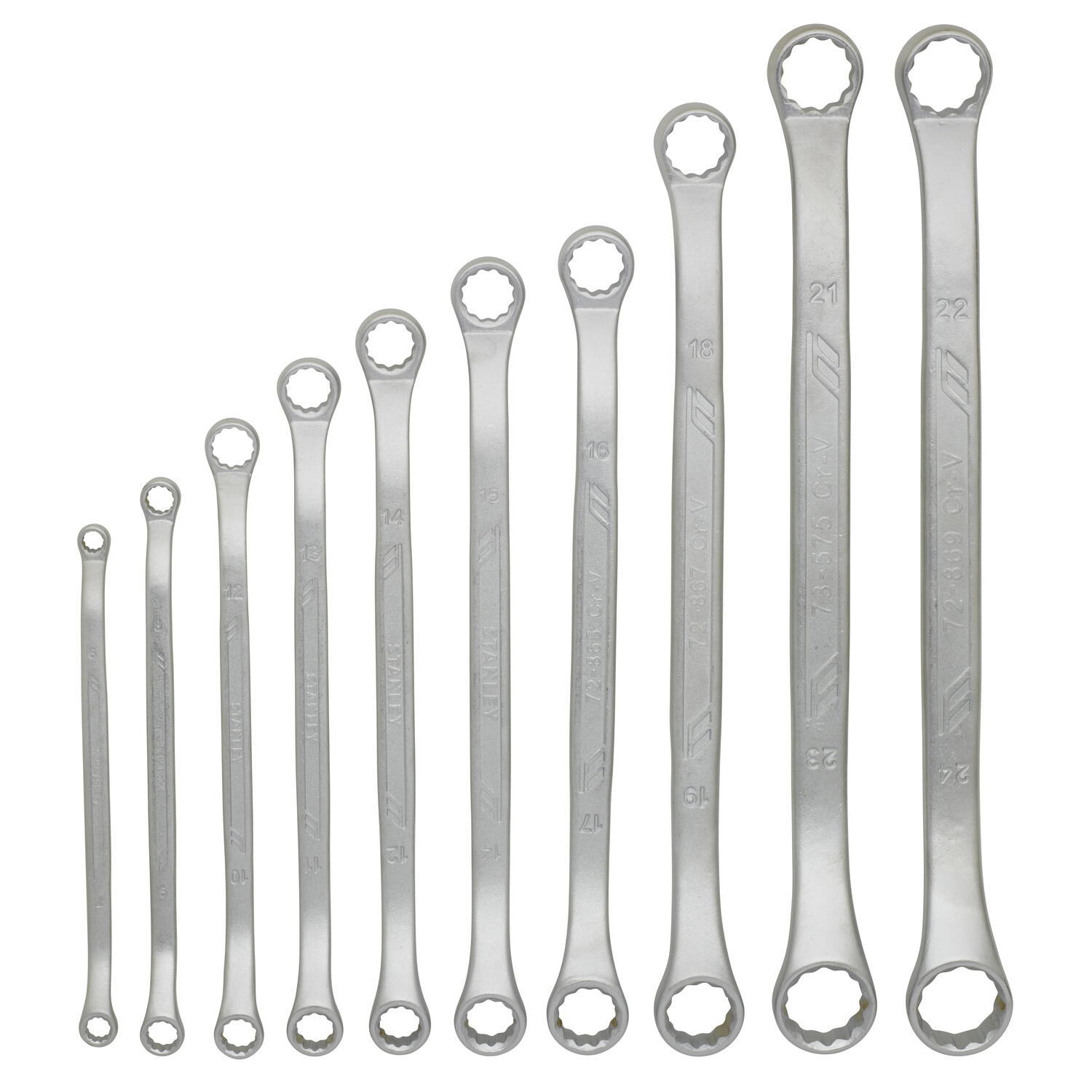 Ringsleutelsets